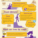 The Quest for the Perfect Job [Infographic]